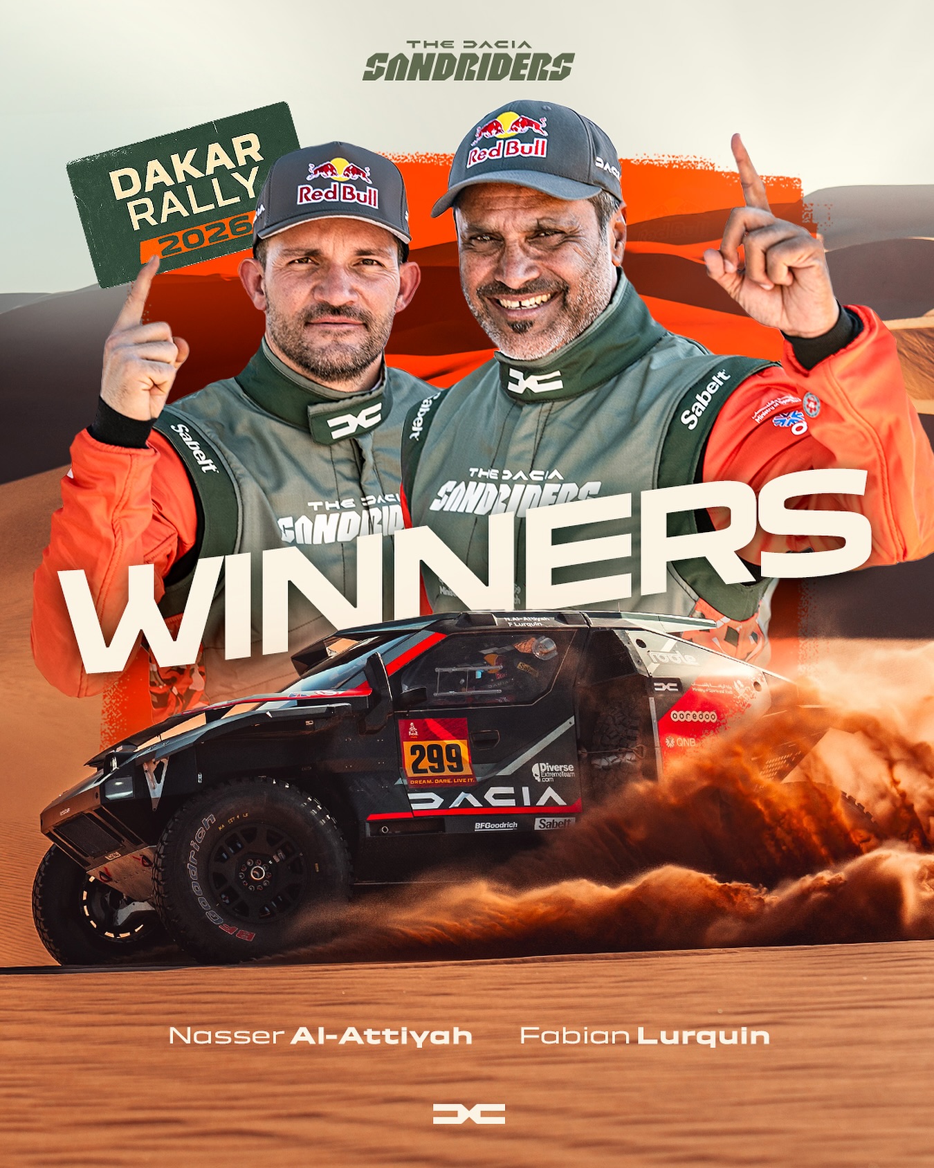 Nasser Al-Attyah si Fabian Lurquin, Dacia Sandriders, Campioni Dakar 2026