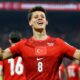 Arda Guler, Turcia, FOTO: AOL.com